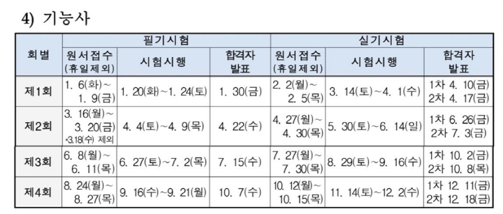 사용자 등록이미지