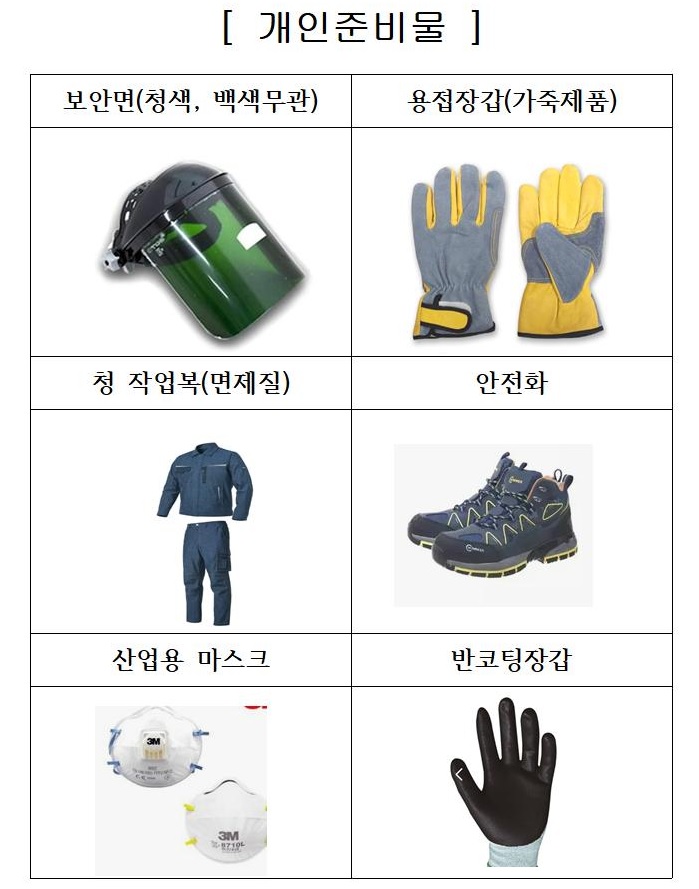 사용자 등록이미지