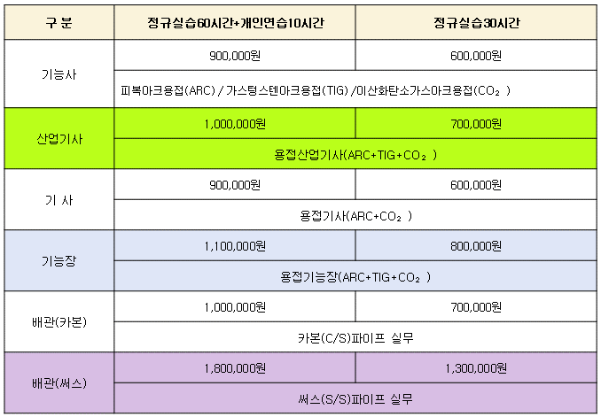 사용자 등록이미지