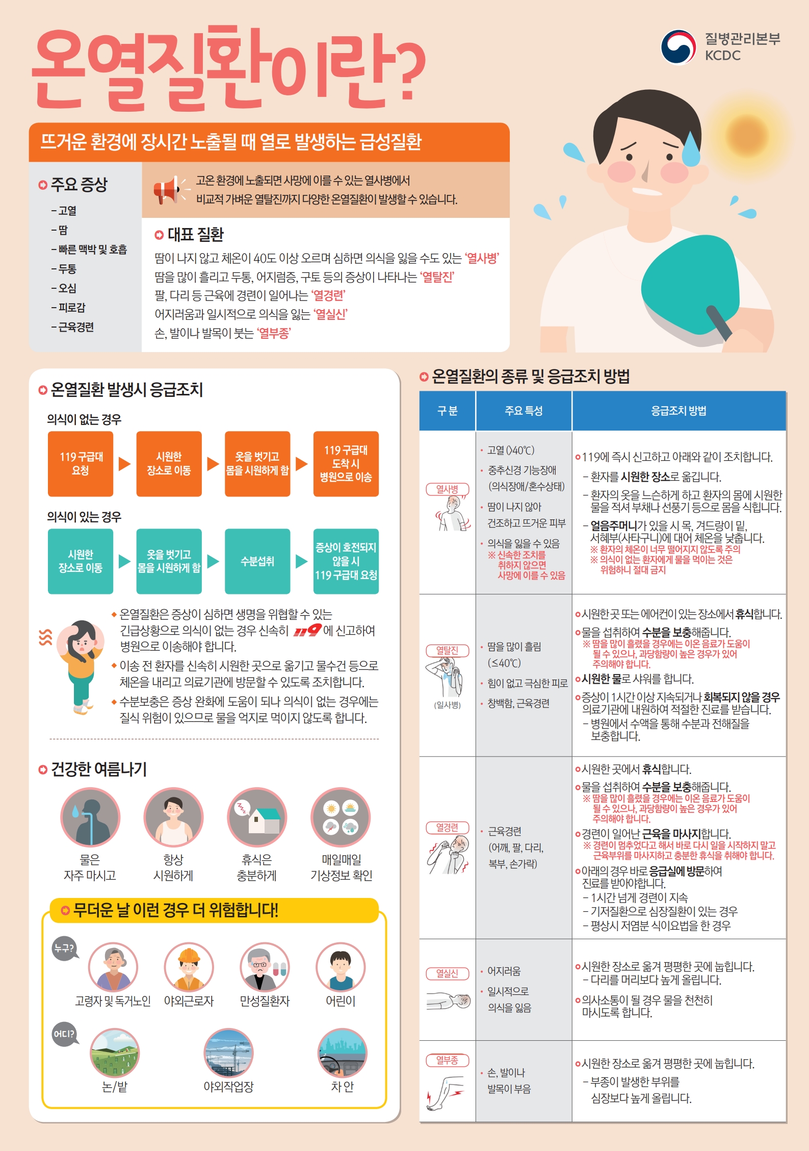 사용자 등록이미지